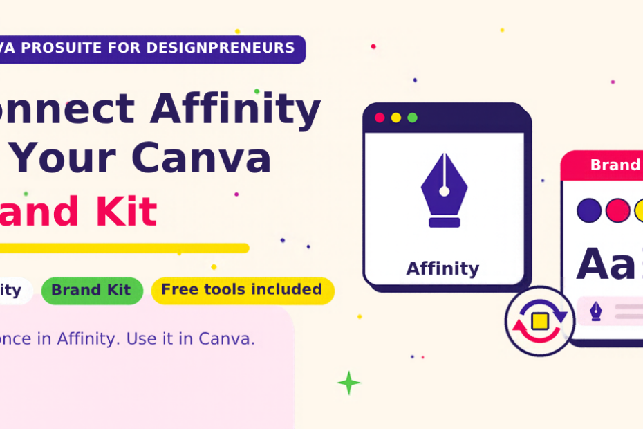 Canva ProSuite and Affinity Brand Kit workflow for designpreneurs