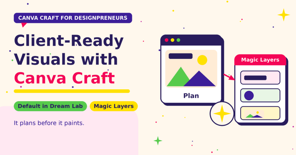 Client-ready visuals with Canva Craft, with Default in Dream Lab and Magic Layers badges